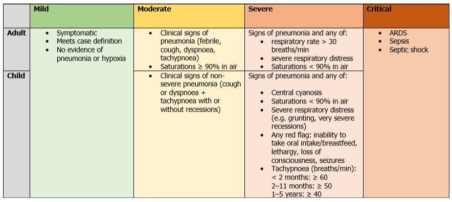 are-central-foraminal-lateral-spinal-stenosis-all-different